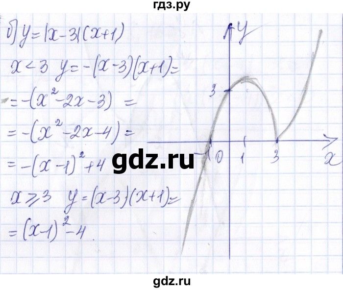 ГДЗ по алгебре 8‐9 класс Галицкий Сборник задач  § 8 - 8.161, Решебник №1