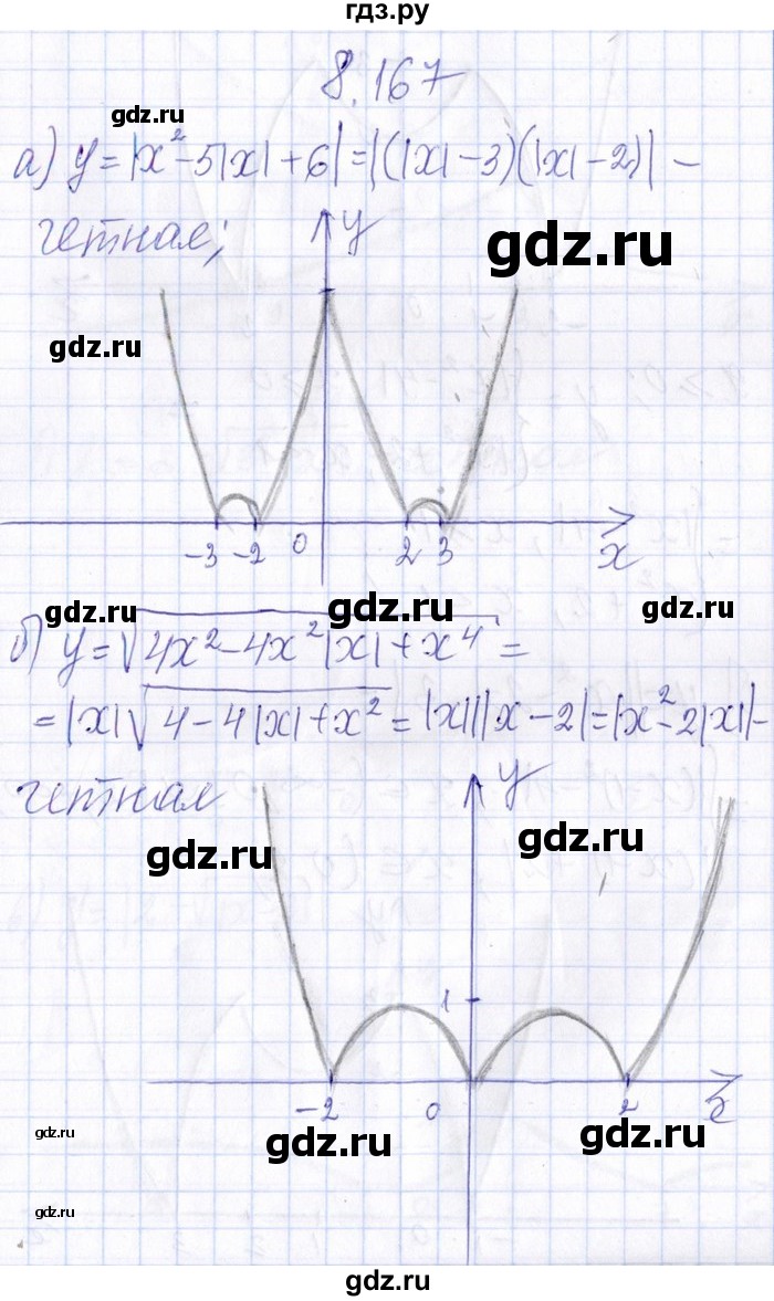 ГДЗ § 8 8.167 алгебра 8‐9 класс Сборник задач Галицкий, Гольдман