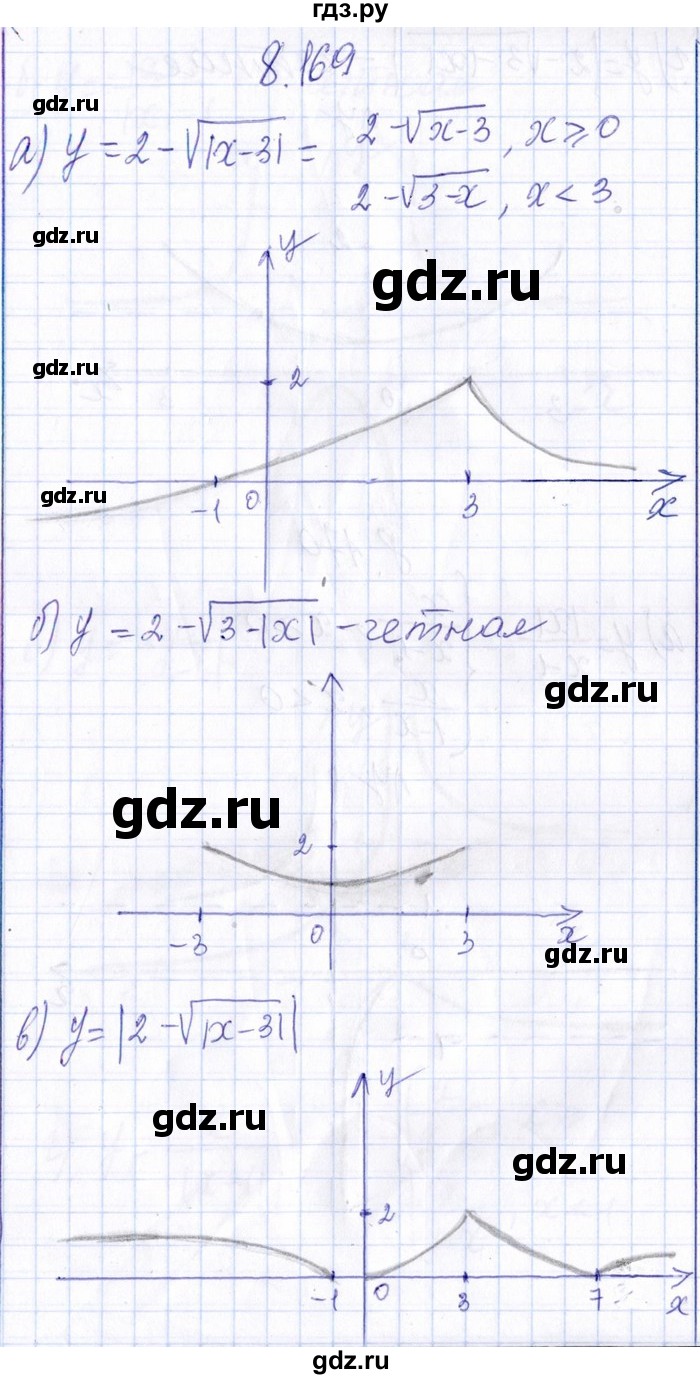 ГДЗ по алгебре 8‐9 класс Галицкий Сборник задач  § 8 - 8.169, Решебник №1