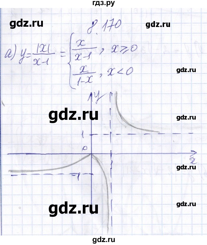 ГДЗ по алгебре 8‐9 класс Галицкий Сборник задач  § 8 - 8.170, Решебник №1
