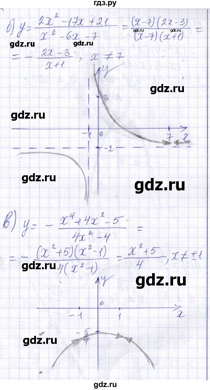 ГДЗ по алгебре 8‐9 класс Галицкий Сборник задач  § 8 - 8.171, Решебник №1