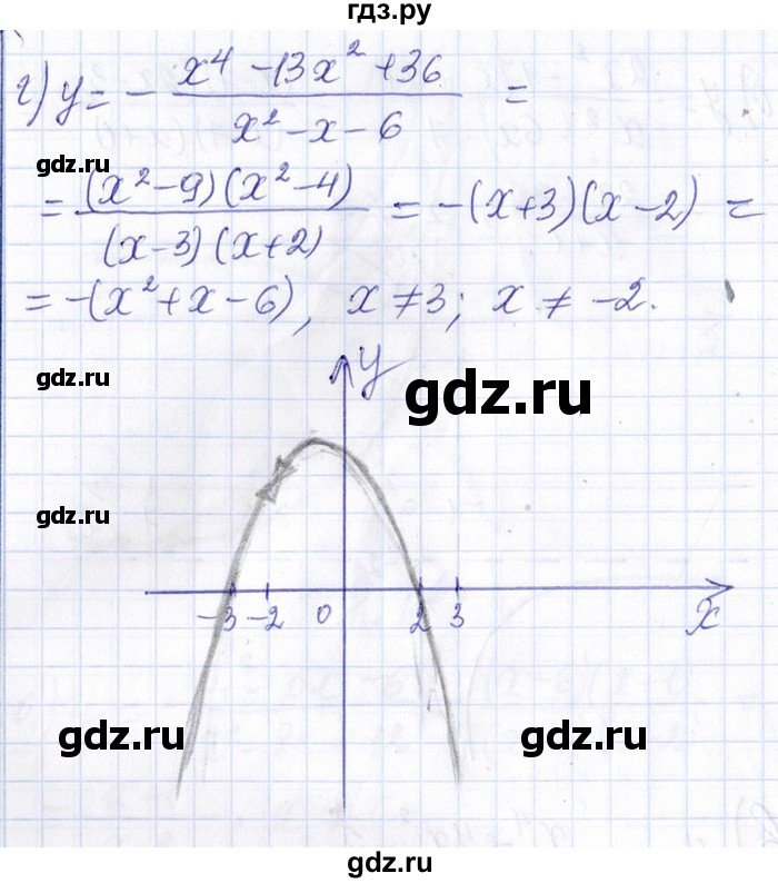 ГДЗ по алгебре 8‐9 класс Галицкий Сборник задач  § 8 - 8.171, Решебник №1