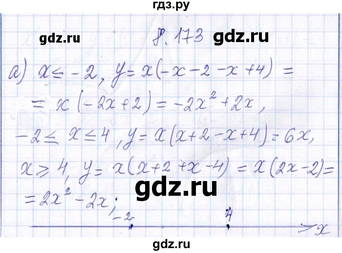 ГДЗ по алгебре 8‐9 класс Галицкий Сборник задач  § 8 - 8.173, Решебник №1