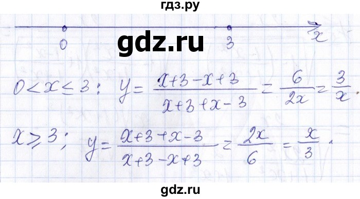 ГДЗ по алгебре 8‐9 класс Галицкий Сборник задач  § 8 - 8.175, Решебник №1