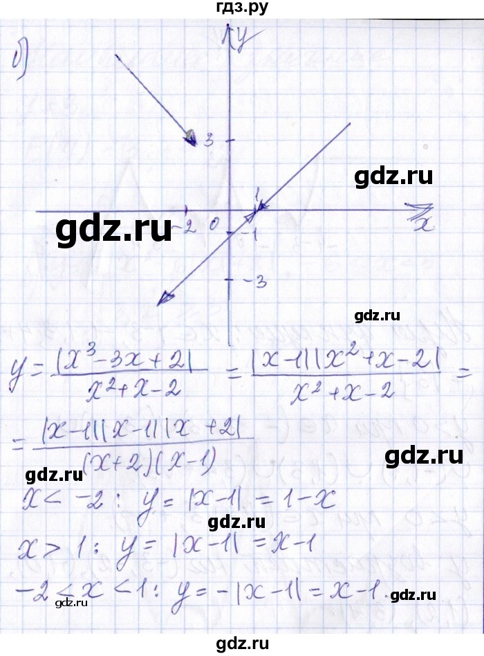 ГДЗ по алгебре 8‐9 класс Галицкий Сборник задач  § 8 - 8.176, Решебник №1