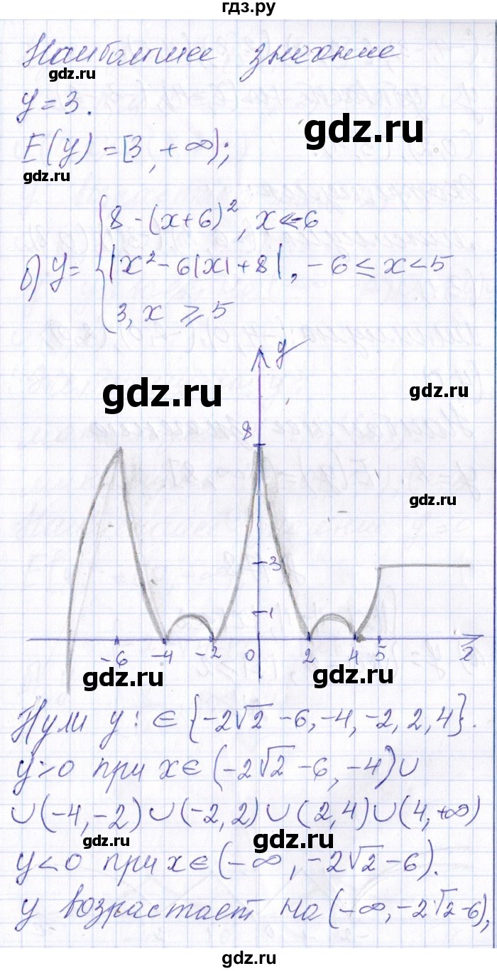 ГДЗ по алгебре 8‐9 класс Галицкий Сборник задач  § 8 - 8.177, Решебник №1