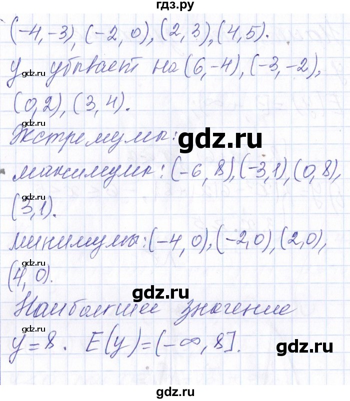 ГДЗ по алгебре 8‐9 класс Галицкий Сборник задач  § 8 - 8.177, Решебник №1