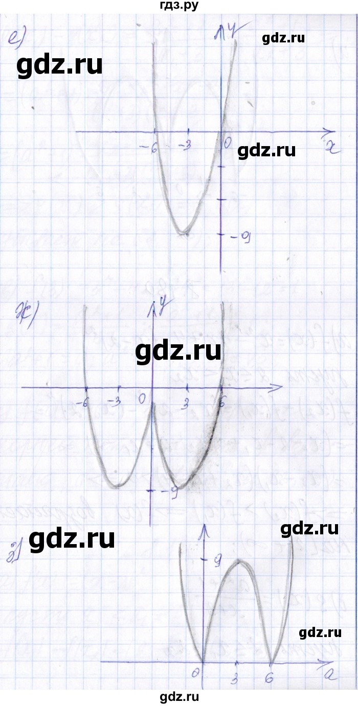 ГДЗ по алгебре 8‐9 класс Галицкий Сборник задач  § 8 - 8.179, Решебник №1