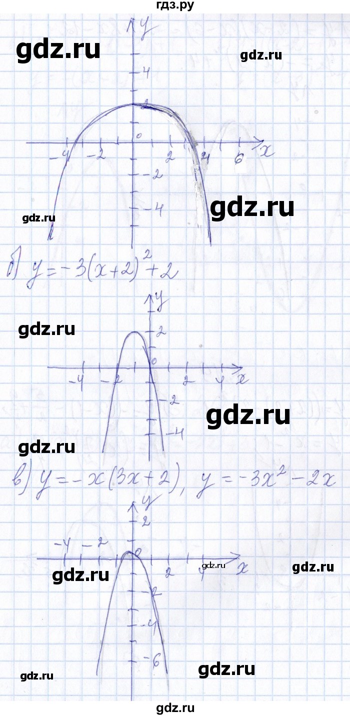 ГДЗ по алгебре 8‐9 класс Галицкий Сборник задач  § 8 - 8.18, Решебник №1