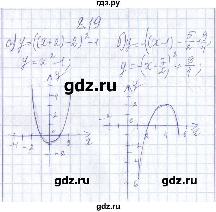 ГДЗ по алгебре 8‐9 класс Галицкий Сборник задач  § 8 - 8.19, Решебник №1