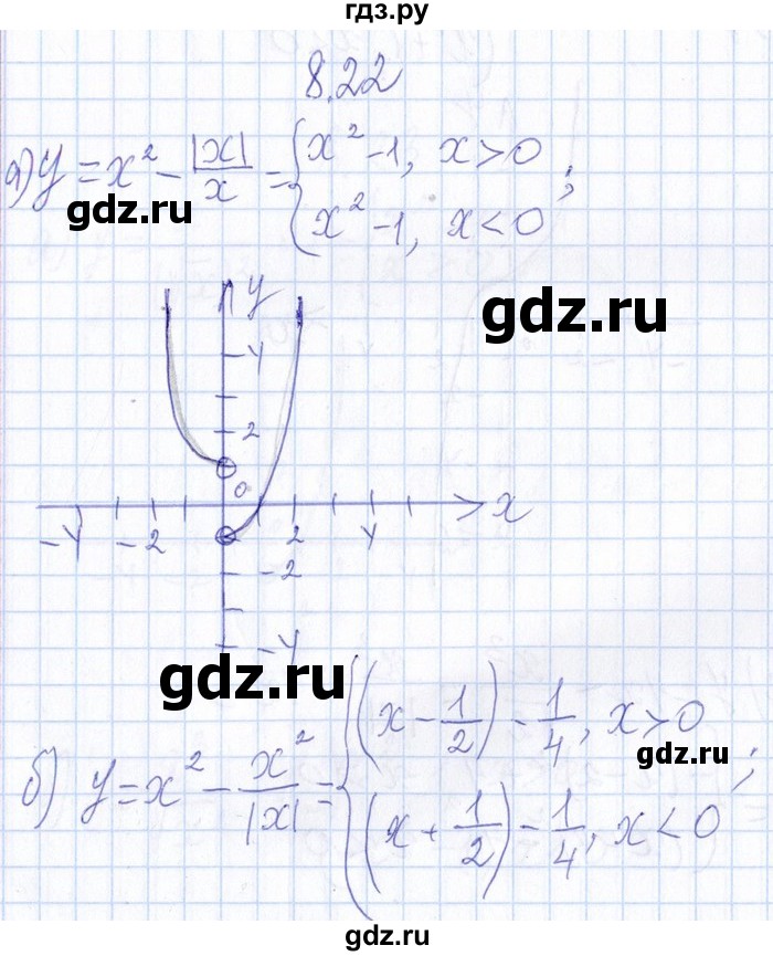 ГДЗ по алгебре 8‐9 класс Галицкий Сборник задач  § 8 - 8.22, Решебник №1