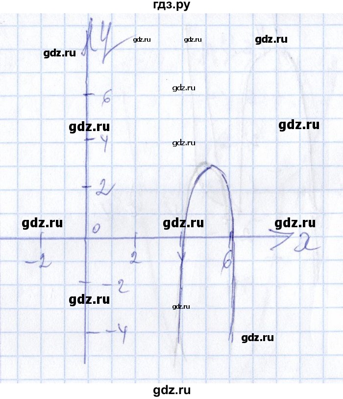 ГДЗ по алгебре 8‐9 класс Галицкий Сборник задач  § 8 - 8.25, Решебник №1