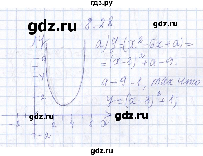 ГДЗ по алгебре 8‐9 класс Галицкий Сборник задач  § 8 - 8.28, Решебник №1