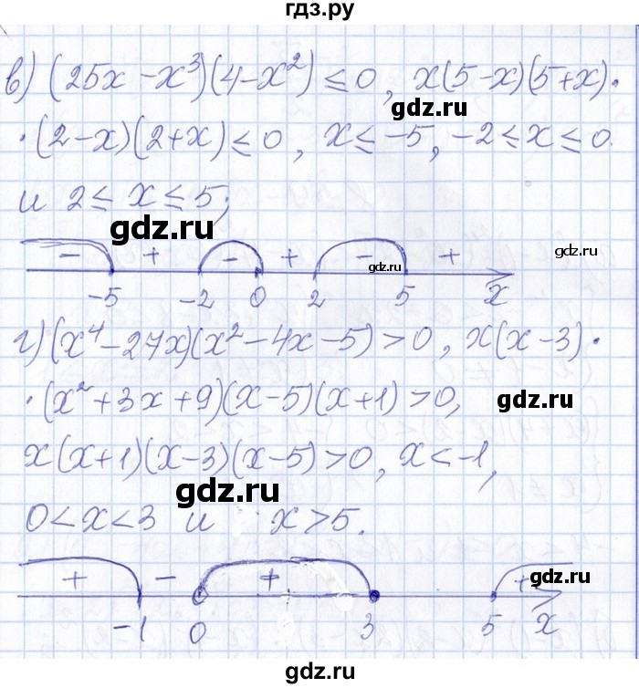 ГДЗ по алгебре 8‐9 класс Галицкий Сборник задач  § 8 - 8.57, Решебник №1