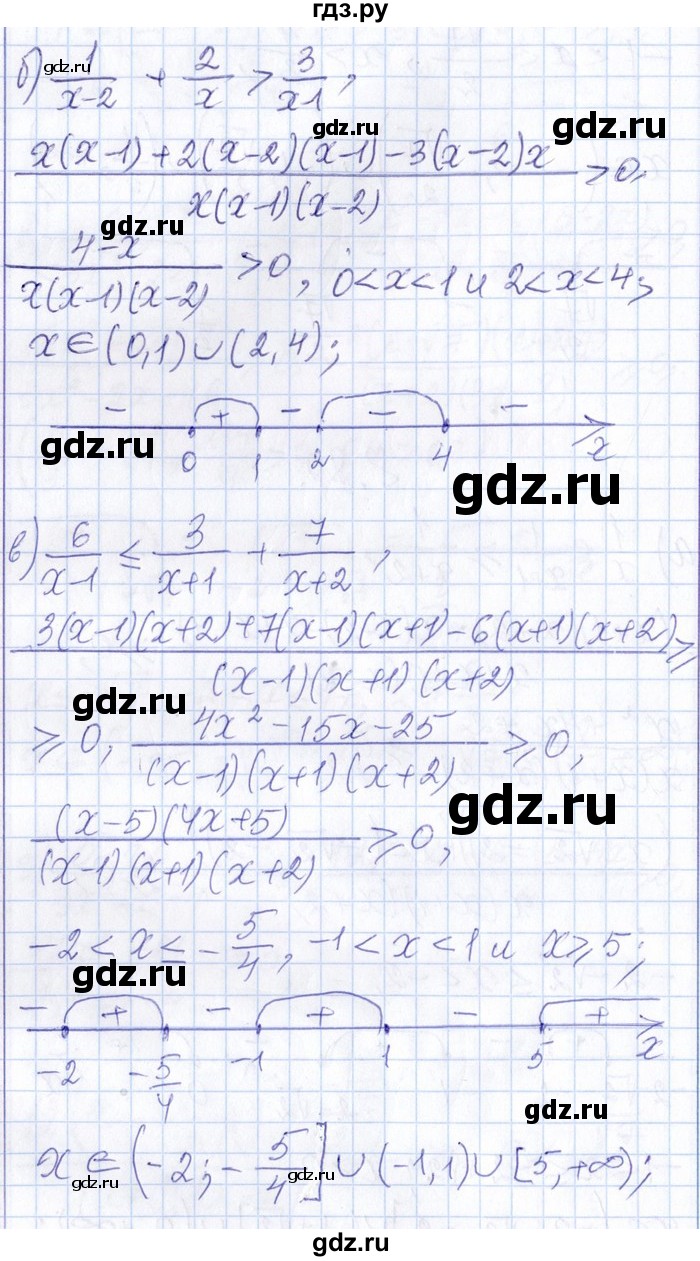 ГДЗ по алгебре 8‐9 класс Галицкий Сборник задач  § 8 - 8.80, Решебник №1