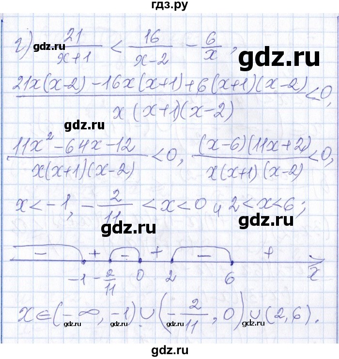ГДЗ по алгебре 8‐9 класс Галицкий Сборник задач  § 8 - 8.80, Решебник №1