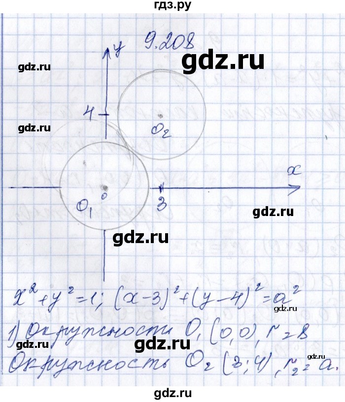 ГДЗ по алгебре 8‐9 класс Галицкий Сборник задач  § 9 - 9.208, Решебник №1