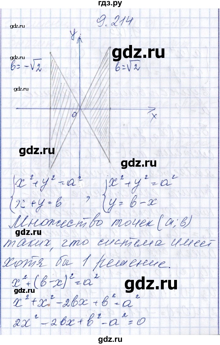 ГДЗ по алгебре 8‐9 класс Галицкий Сборник задач  § 9 - 9.214, Решебник №1