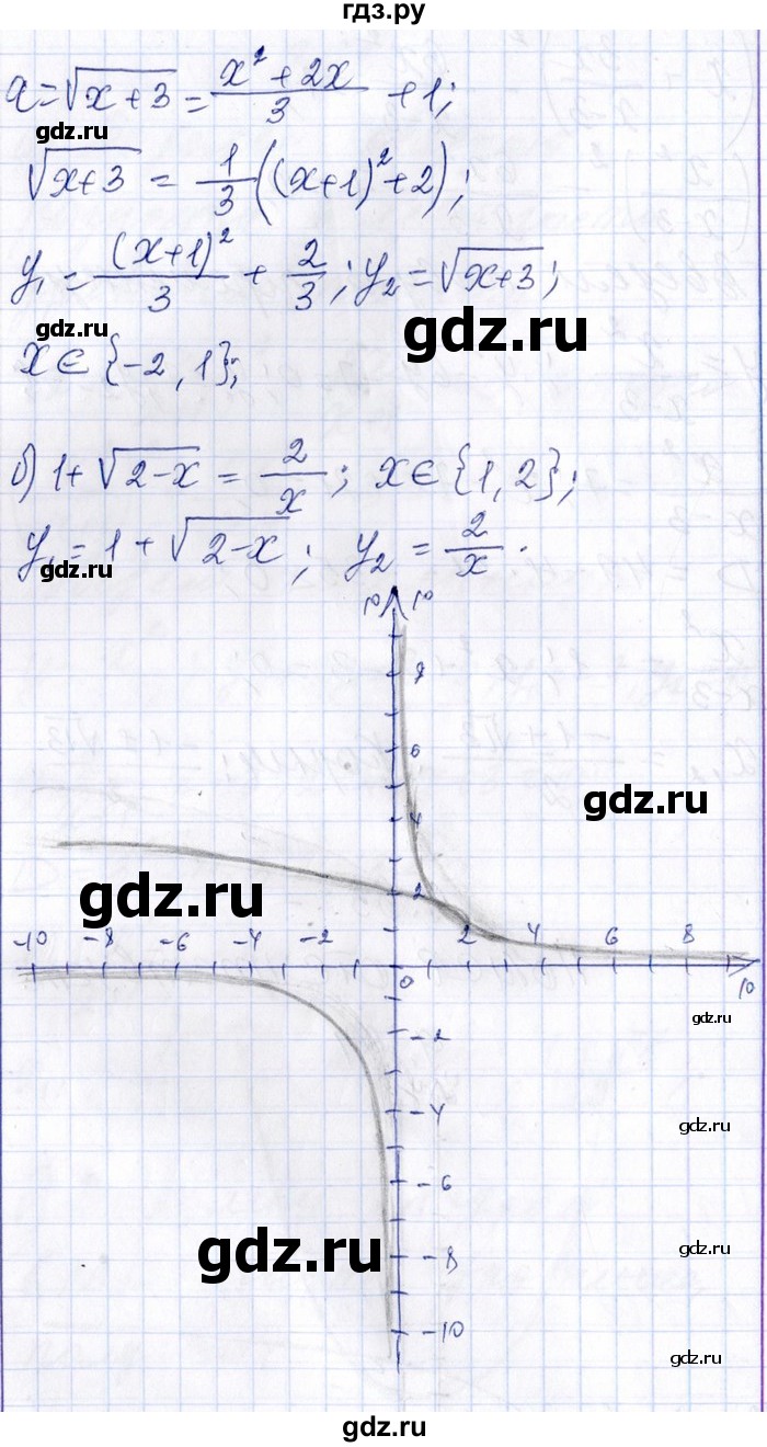 ГДЗ по алгебре 8‐9 класс Галицкий Сборник задач  § 9 - 9.34, Решебник №1