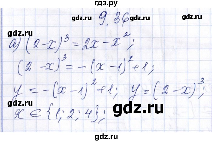 ГДЗ по алгебре 8‐9 класс Галицкий Сборник задач  § 9 - 9.36, Решебник №1
