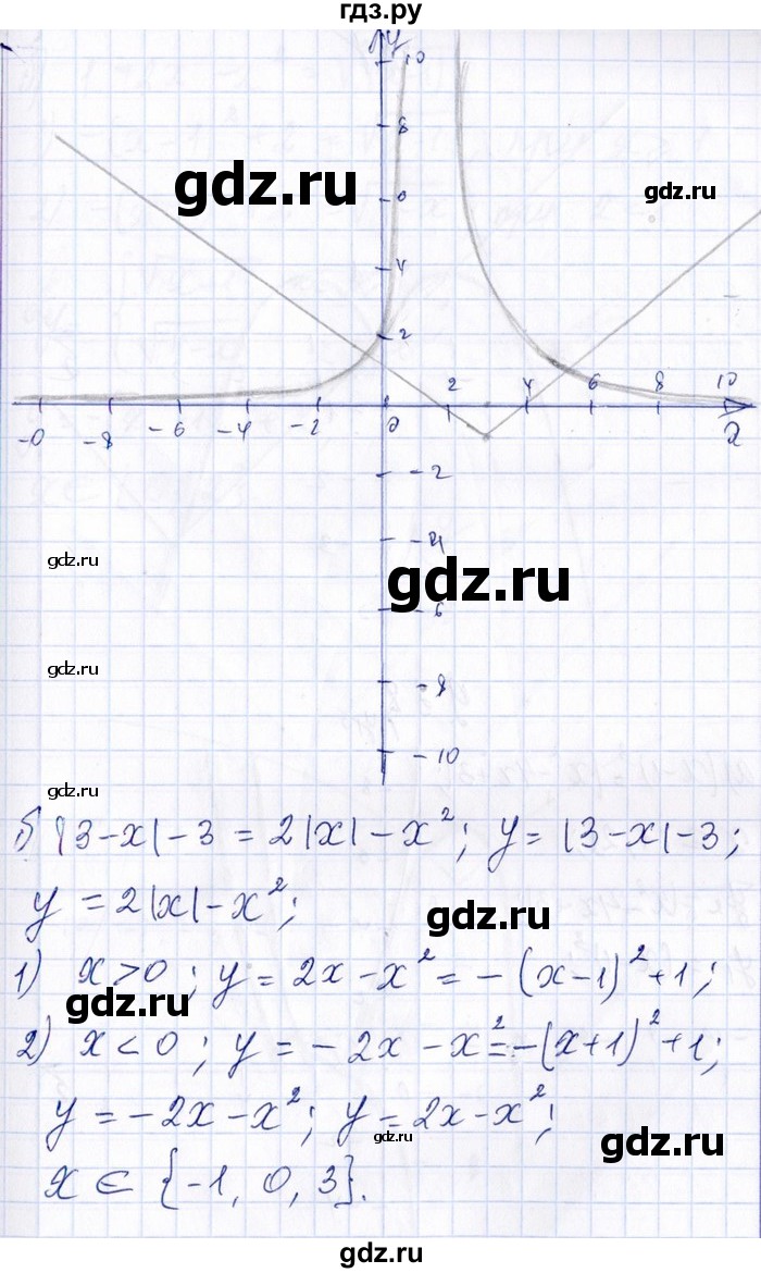 ГДЗ по алгебре 8‐9 класс Галицкий Сборник задач  § 9 - 9.37, Решебник №1
