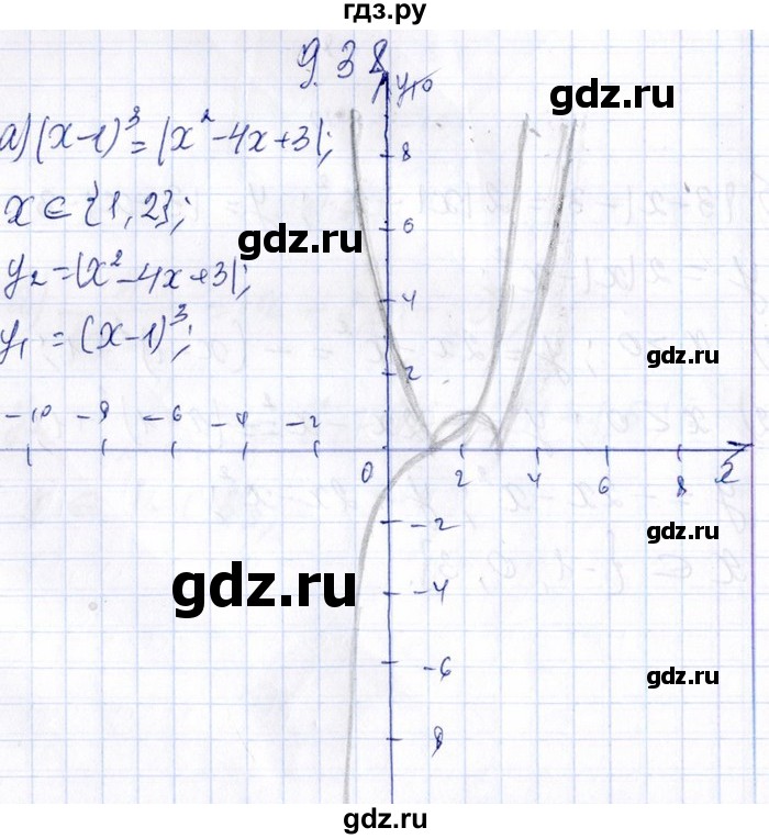ГДЗ по алгебре 8‐9 класс Галицкий Сборник задач  § 9 - 9.38, Решебник №1