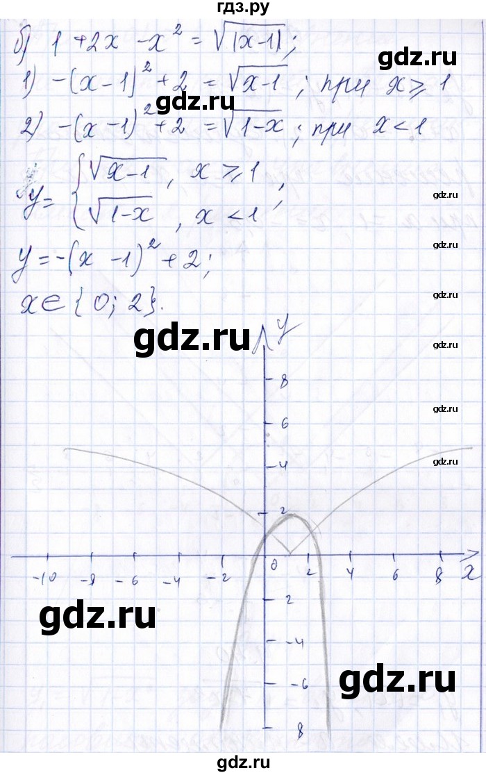 ГДЗ по алгебре 8‐9 класс Галицкий Сборник задач  § 9 - 9.38, Решебник №1