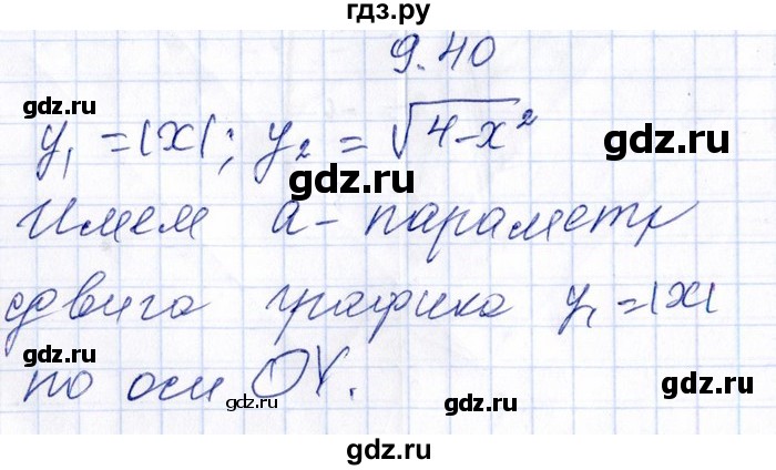 ГДЗ по алгебре 8‐9 класс Галицкий Сборник задач  § 9 - 9.40, Решебник №1