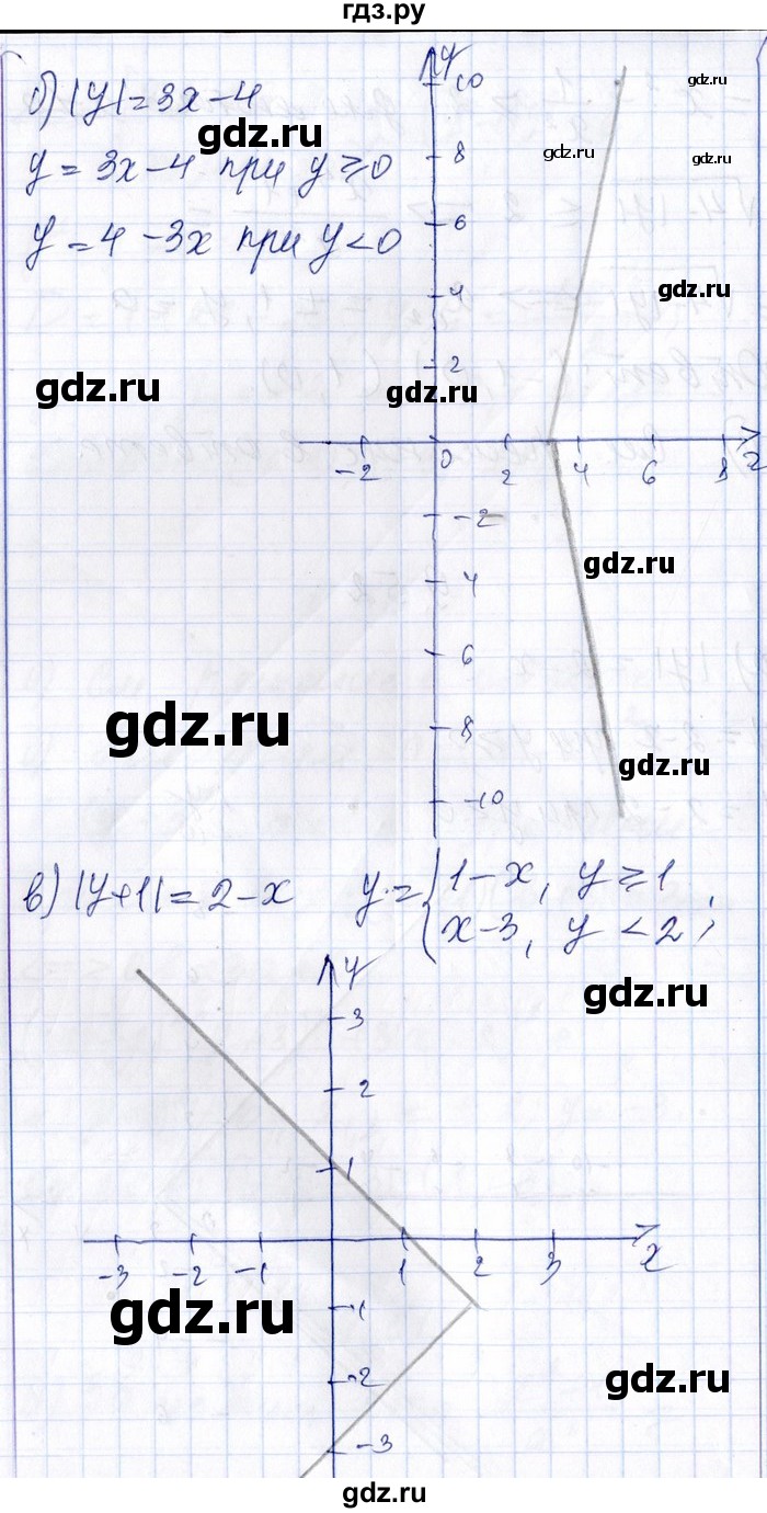 ГДЗ по алгебре 8‐9 класс Галицкий Сборник задач  § 9 - 9.52, Решебник №1