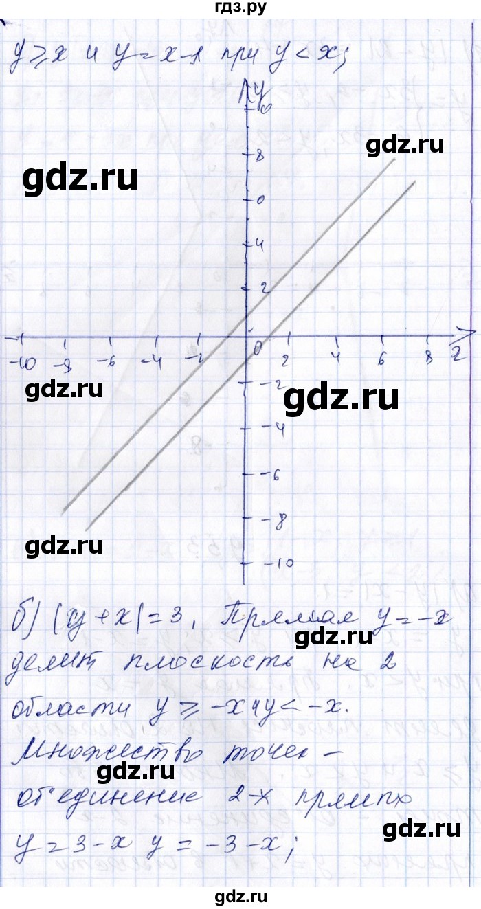 ГДЗ по алгебре 8‐9 класс Галицкий Сборник задач  § 9 - 9.53, Решебник №1