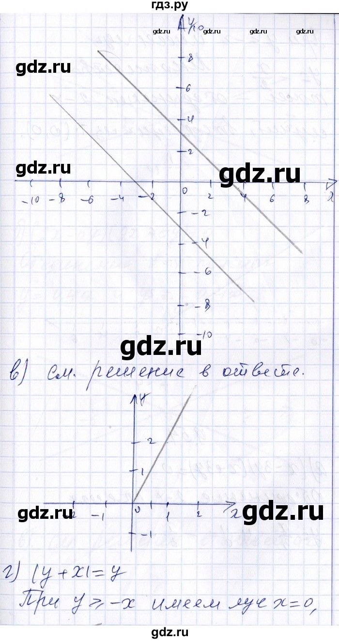 ГДЗ по алгебре 8‐9 класс Галицкий Сборник задач  § 9 - 9.53, Решебник №1