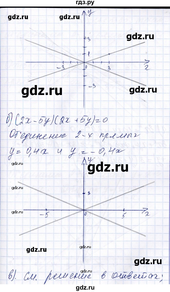 ГДЗ по алгебре 8‐9 класс Галицкий Сборник задач  § 9 - 9.54, Решебник №1