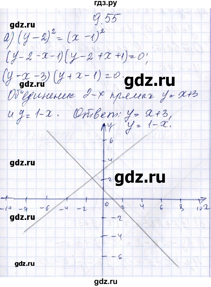 ГДЗ по алгебре 8‐9 класс Галицкий Сборник задач  § 9 - 9.55, Решебник №1