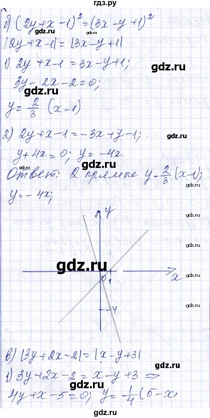 ГДЗ по алгебре 8‐9 класс Галицкий Сборник задач  § 9 - 9.55, Решебник №1