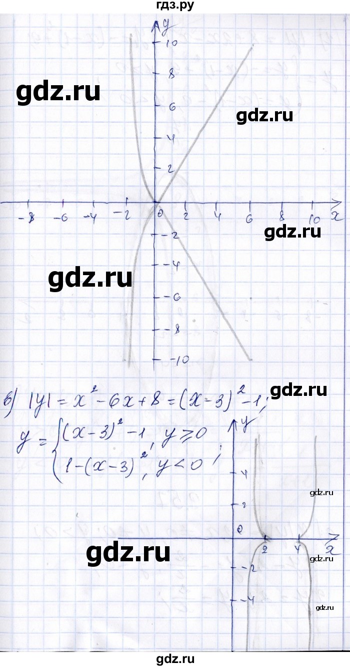 ГДЗ по алгебре 8‐9 класс Галицкий Сборник задач  § 9 - 9.56, Решебник №1