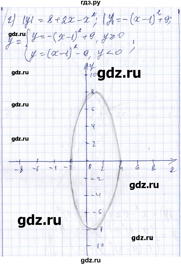 ГДЗ по алгебре 8‐9 класс Галицкий Сборник задач  § 9 - 9.56, Решебник №1