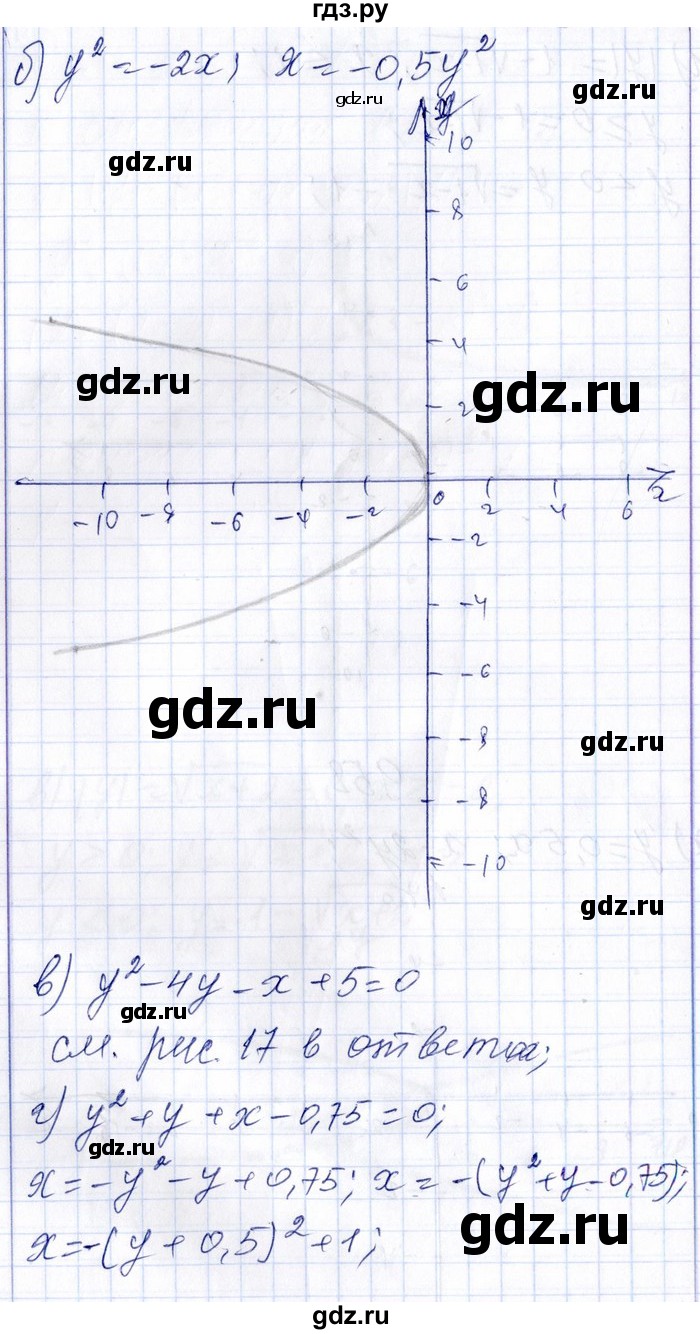 ГДЗ по алгебре 8‐9 класс Галицкий Сборник задач  § 9 - 9.58, Решебник №1