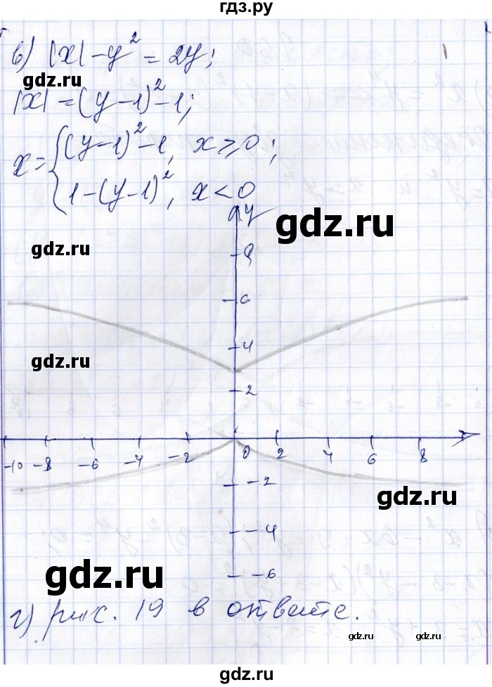 ГДЗ по алгебре 8‐9 класс Галицкий Сборник задач  § 9 - 9.60, Решебник №1