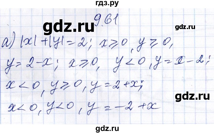 ГДЗ по алгебре 8‐9 класс Галицкий Сборник задач  § 9 - 9.61, Решебник №1