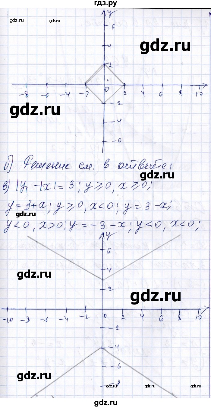 ГДЗ по алгебре 8‐9 класс Галицкий Сборник задач  § 9 - 9.61, Решебник №1