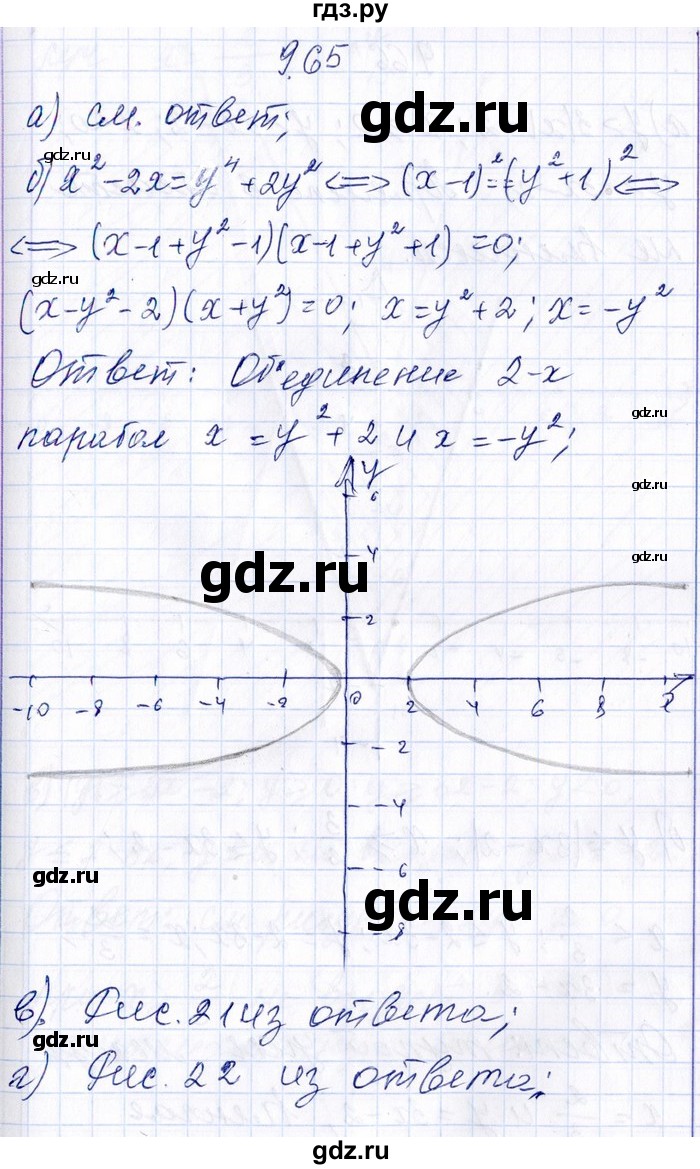 ГДЗ по алгебре 8‐9 класс Галицкий Сборник задач  § 9 - 9.65, Решебник №1
