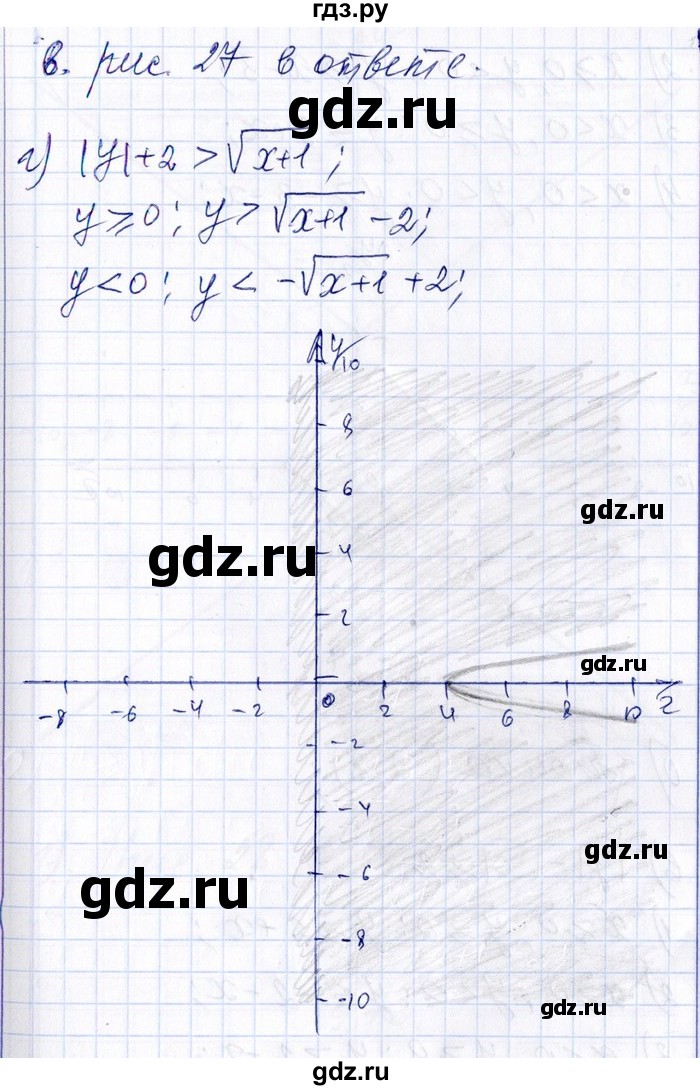ГДЗ по алгебре 8‐9 класс Галицкий Сборник задач  § 9 - 9.71, Решебник №1