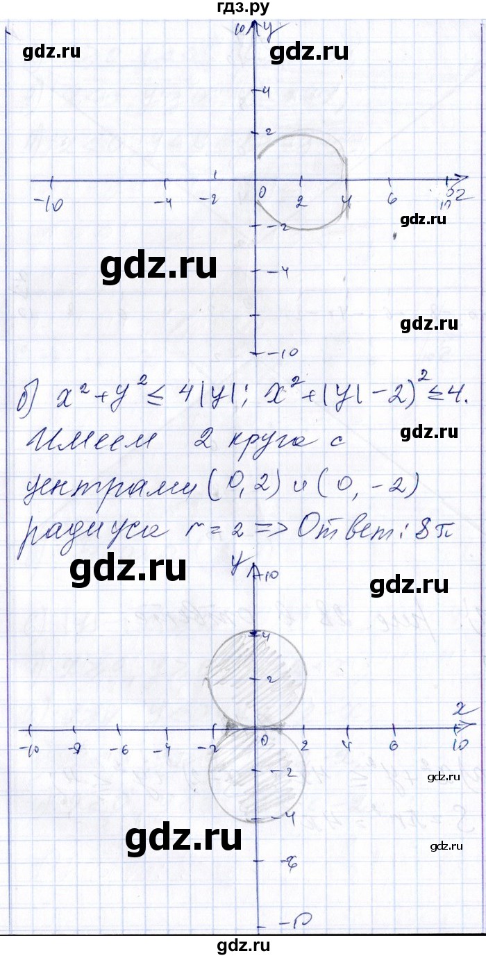 ГДЗ по алгебре 8‐9 класс Галицкий Сборник задач  § 9 - 9.73, Решебник №1
