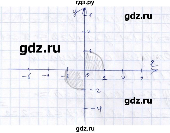 ГДЗ по алгебре 8‐9 класс Галицкий Сборник задач  § 9 - 9.75, Решебник №1