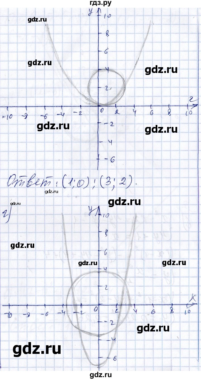 ГДЗ по алгебре 8‐9 класс Галицкий Сборник задач  § 9 - 9.80, Решебник №1