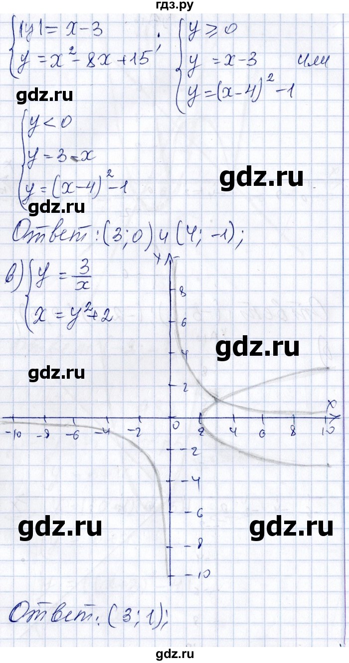 ГДЗ по алгебре 8‐9 класс Галицкий Сборник задач  § 9 - 9.82, Решебник №1