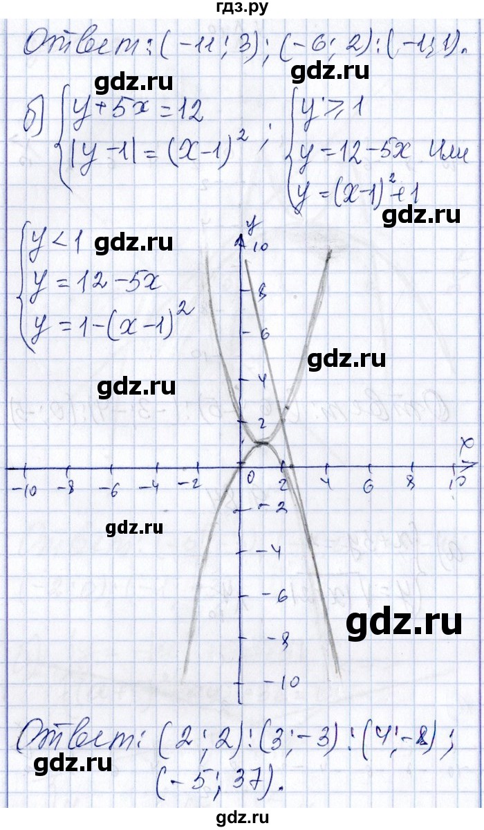 ГДЗ по алгебре 8‐9 класс Галицкий Сборник задач  § 9 - 9.84, Решебник №1