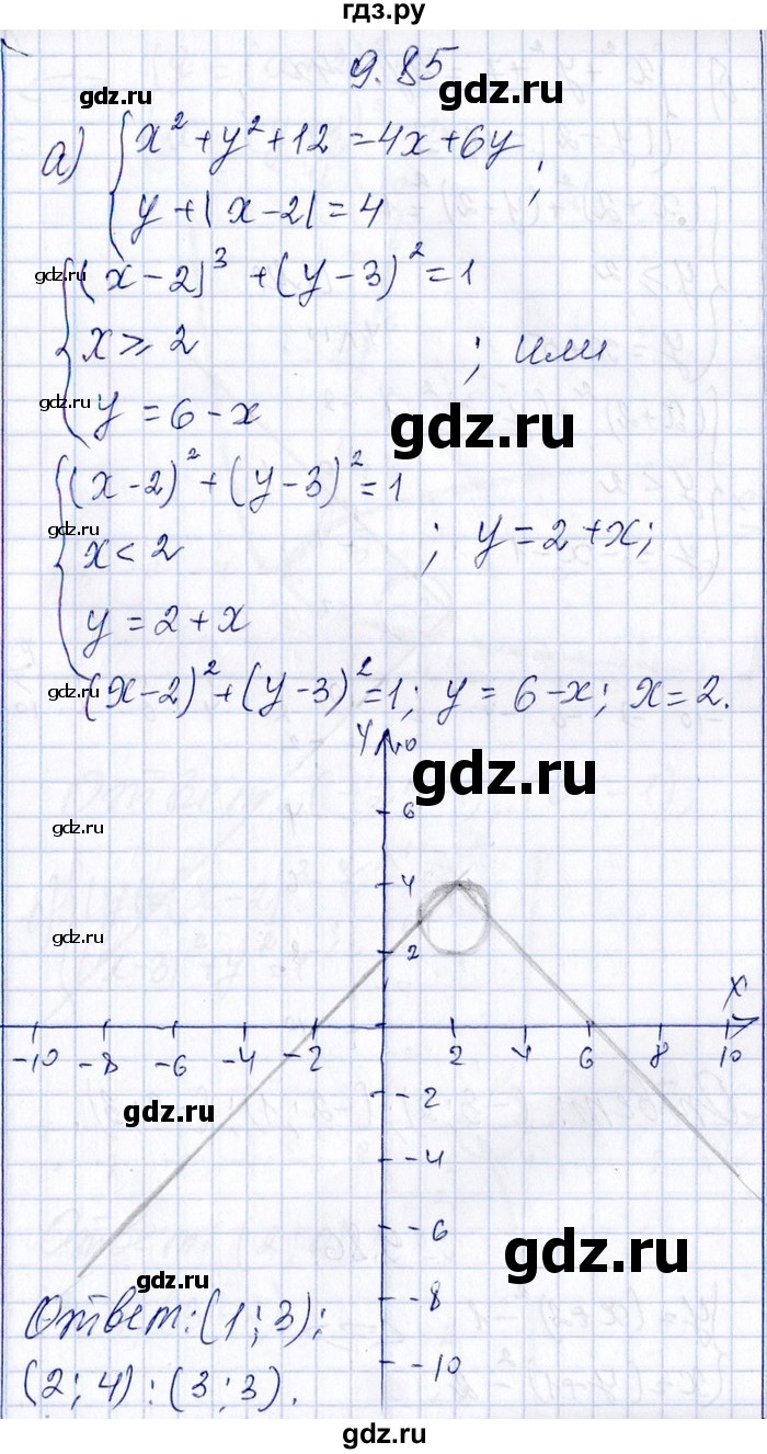 ГДЗ по алгебре 8‐9 класс Галицкий Сборник задач  § 9 - 9.85, Решебник №1