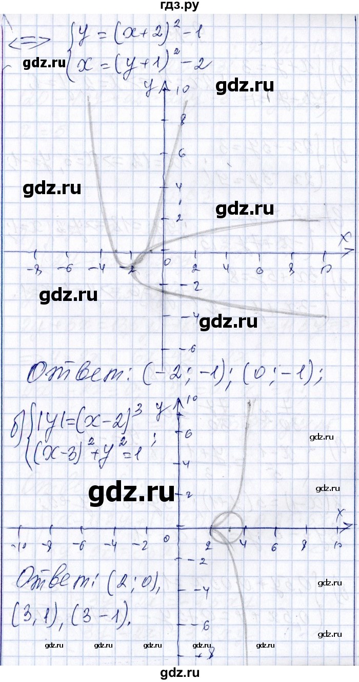 ГДЗ по алгебре 8‐9 класс Галицкий Сборник задач  § 9 - 9.86, Решебник №1