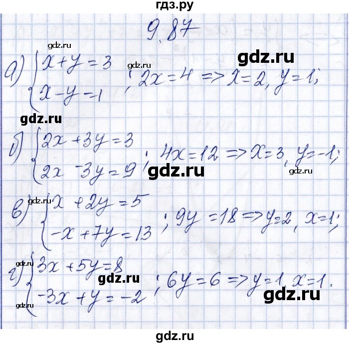 ГДЗ по алгебре 8‐9 класс Галицкий Сборник задач  § 9 - 9.87, Решебник №1